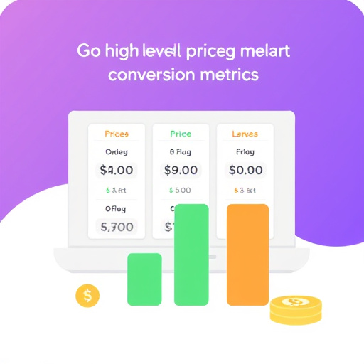 gohighlevel pricing conversion metrics