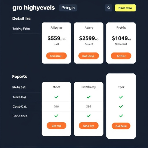 gohighlevel pricing details