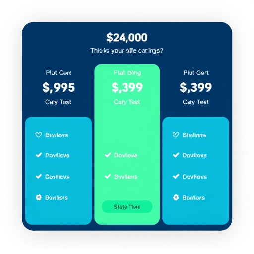 gohighlevel pricing details