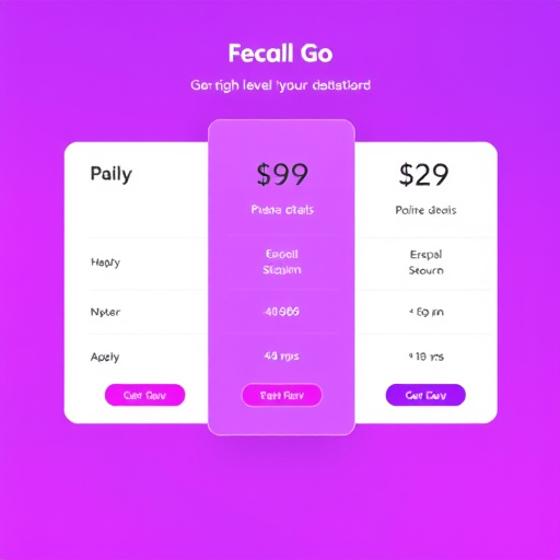 gohighlevel pricing details