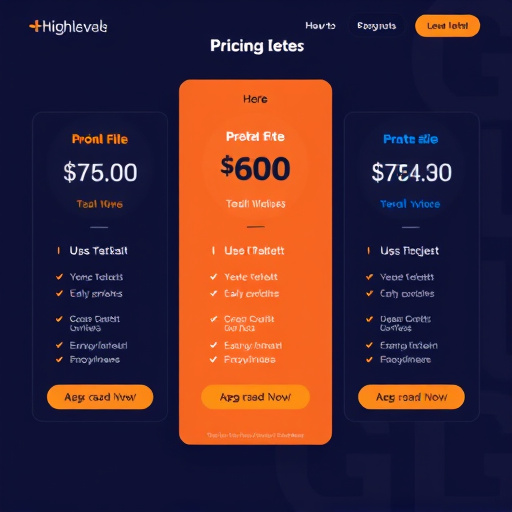 gohighlevel pricing details