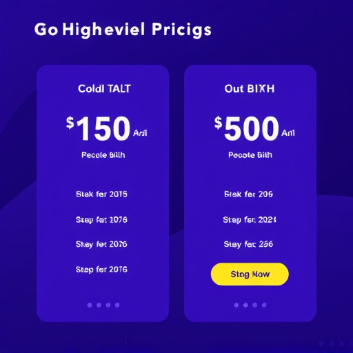 gohighlevel pricing details