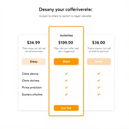 gohighlevel-pricing-evaluation-640x480-93769553.jpeg