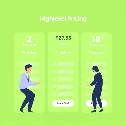 gohighlevel pricing for experts