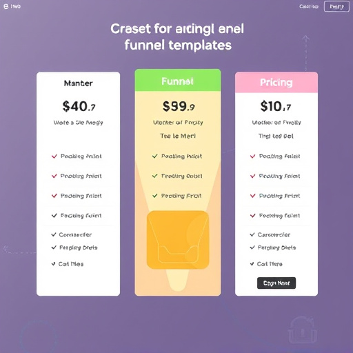 gohighlevel pricing for funnel templates