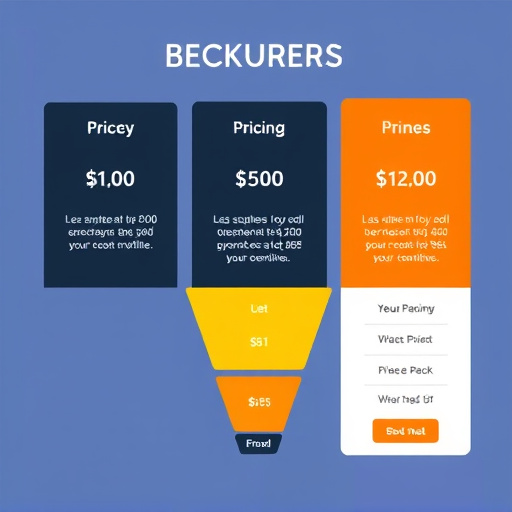 gohighlevel-pricing-for-funnel-templates-640x480-30535259.jpeg