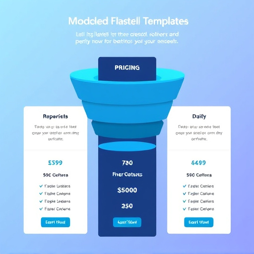 gohighlevel pricing for funnel templates
