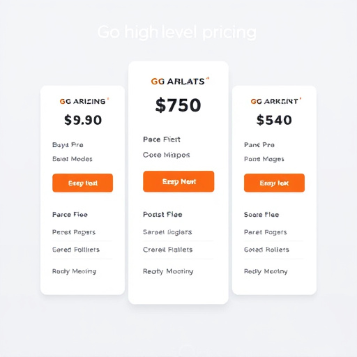 gohighlevel pricing model