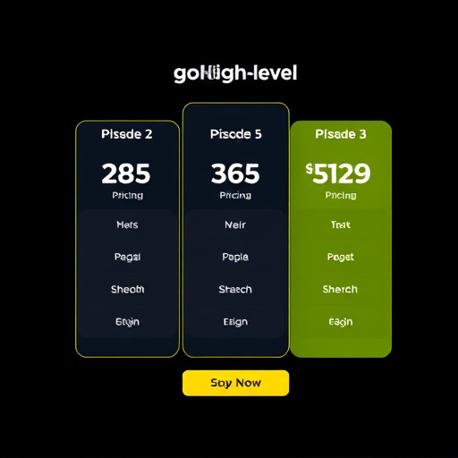 gohighlevel pricing model