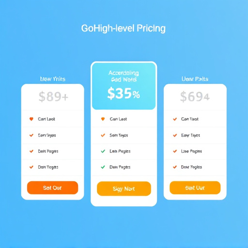 gohighlevel pricing model