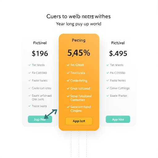gohighlevel pricing model