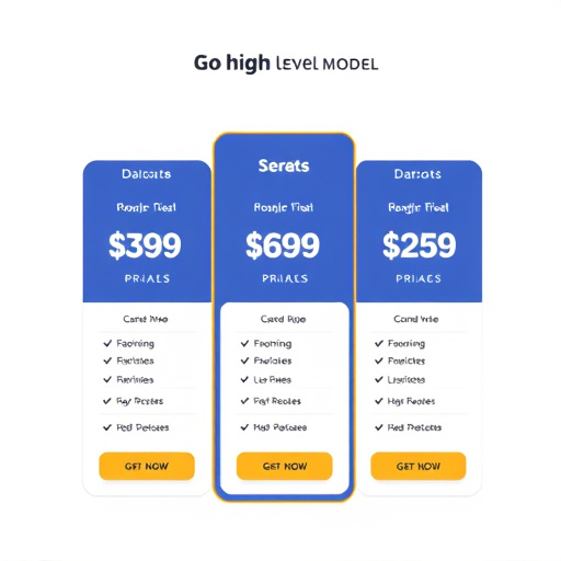 gohighlevel pricing model