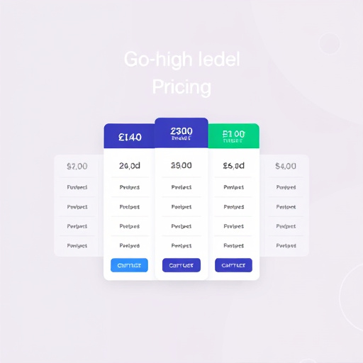 gohighlevel pricing model