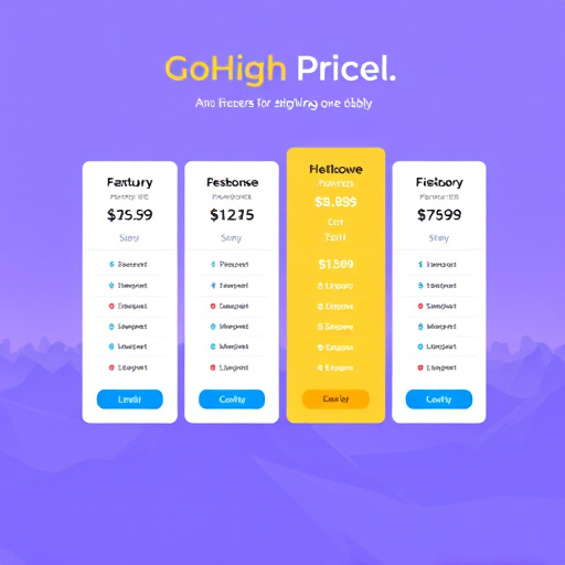 gohighlevel pricing model