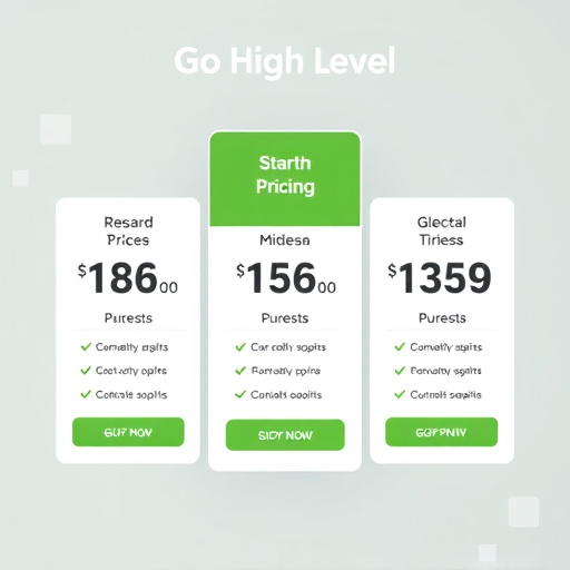 gohighlevel pricing model