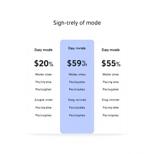 gohighlevel pricing model