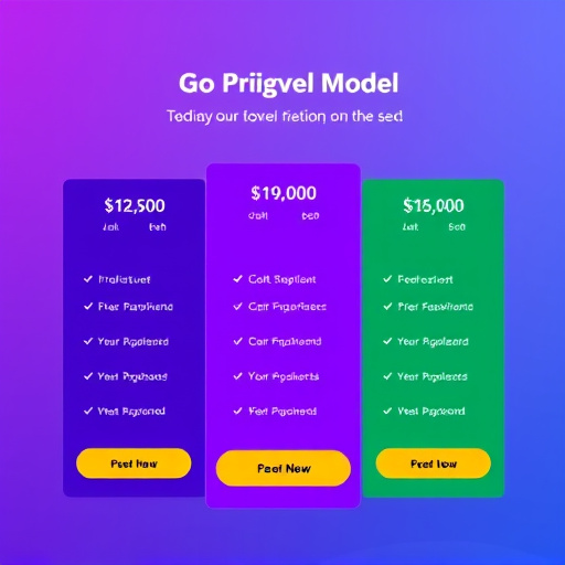gohighlevel pricing model