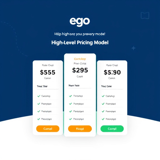 gohighlevel pricing model