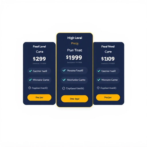 gohighlevel pricing model