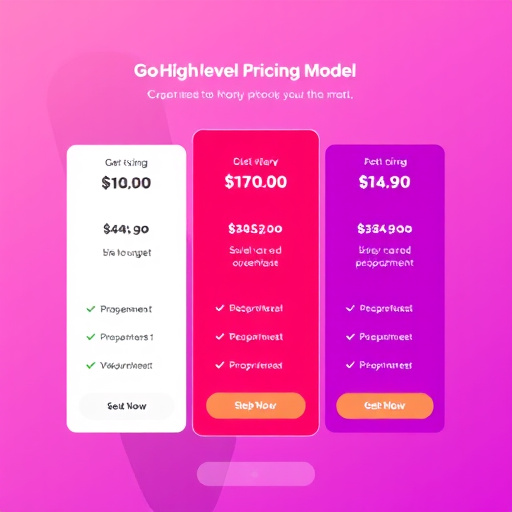 gohighlevel pricing model