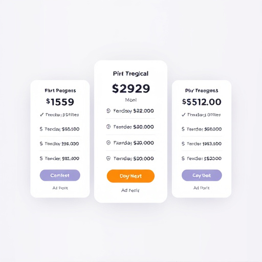 gohighlevel pricing model