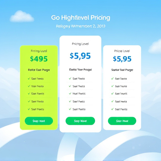 gohighlevel pricing model