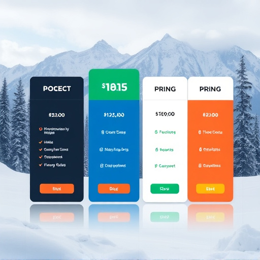gohighlevel pricing models
