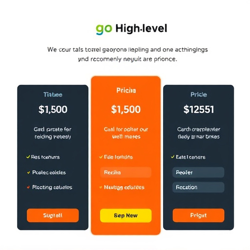gohighlevel-pricing-options-640x480-49150167.jpeg