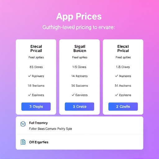 gohighlevel-pricing-options-640x480-81720085.jpeg