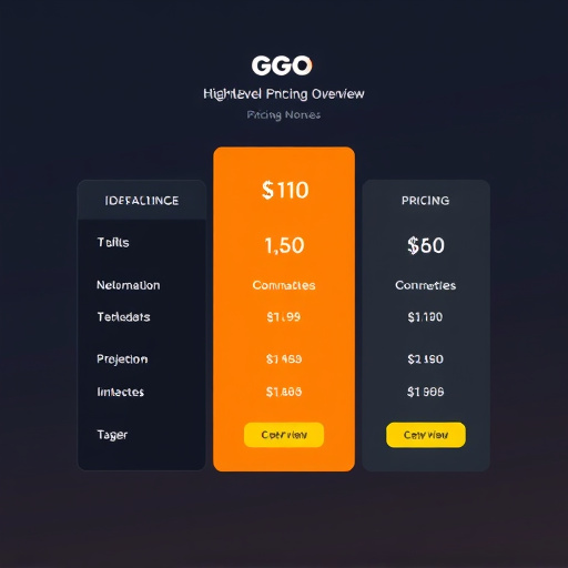 gohighlevel pricing overview