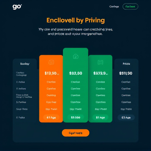 gohighlevel pricing overview