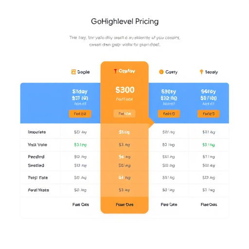 gohighlevel-pricing-overview-640x480-71698489.jpeg
