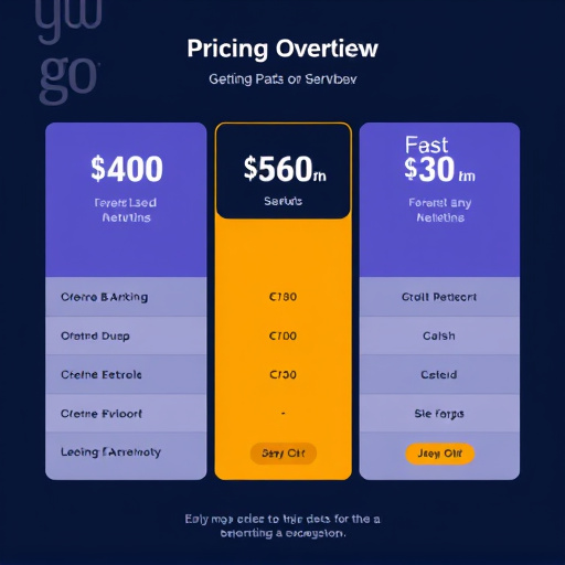 gohighlevel pricing overview