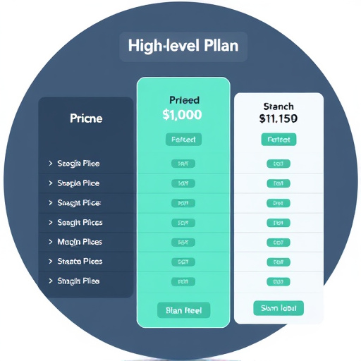 gohighlevel pricing plan