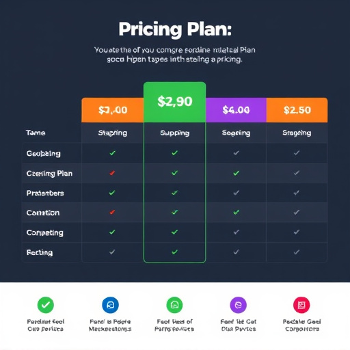 gohighlevel-pricing-plan-breakdown-640x480-28242825.jpeg
