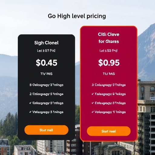 gohighlevel pricing plans