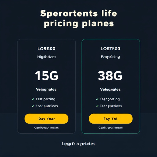 gohighlevel pricing plans