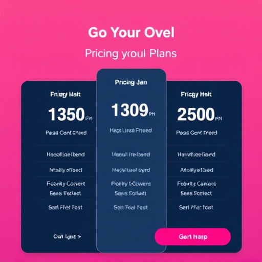 gohighlevel pricing plans