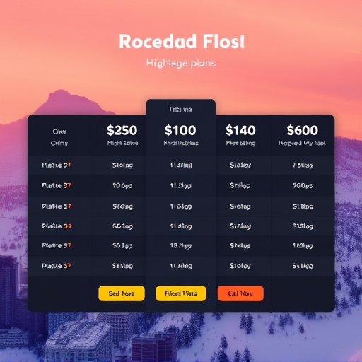 gohighlevel pricing plans
