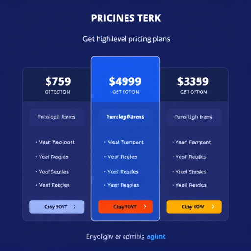 gohighlevel pricing plans