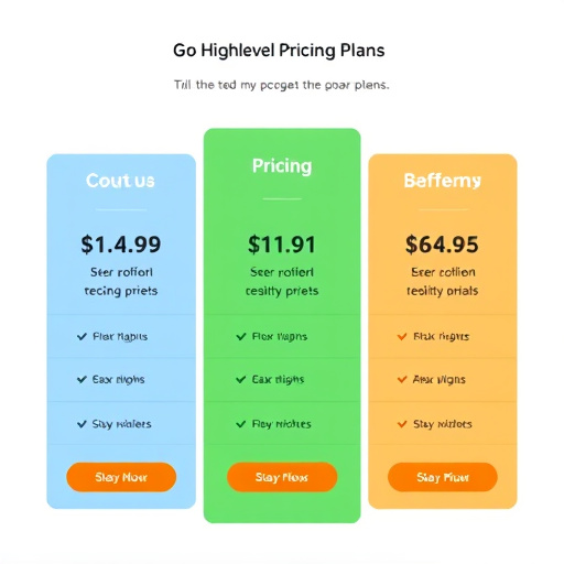 gohighlevel pricing plans