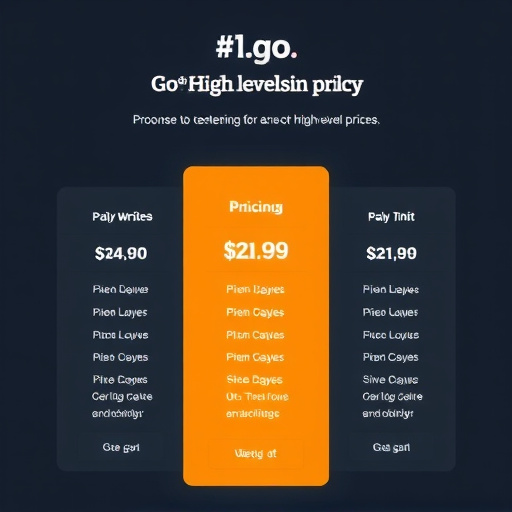 gohighlevel pricing plans