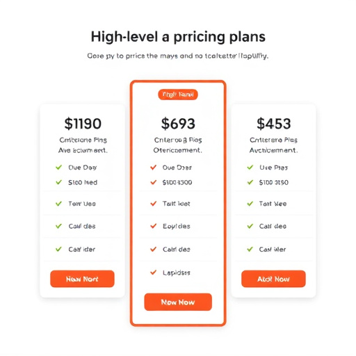gohighlevel pricing plans