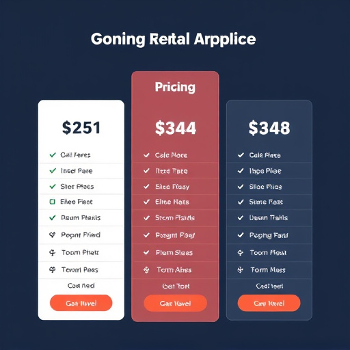 gohighlevel pricing plans