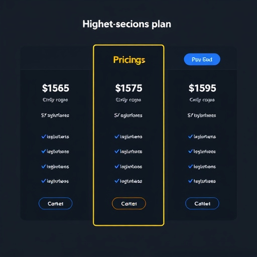 gohighlevel pricing plans