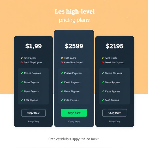 gohighlevel pricing plans
