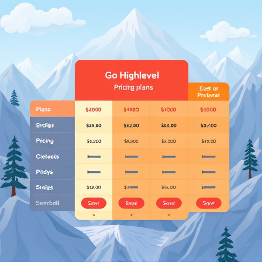 gohighlevel-pricing-plans-640x480-77526747.jpeg