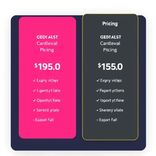 gohighlevel pricing plans