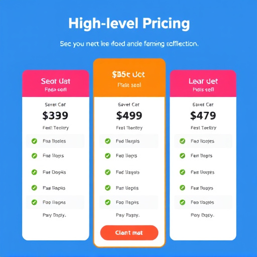 gohighlevel pricing plans