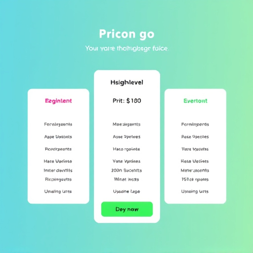 gohighlevel pricing plans